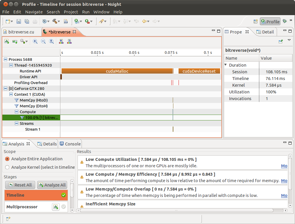 Profiling CUDA Application.